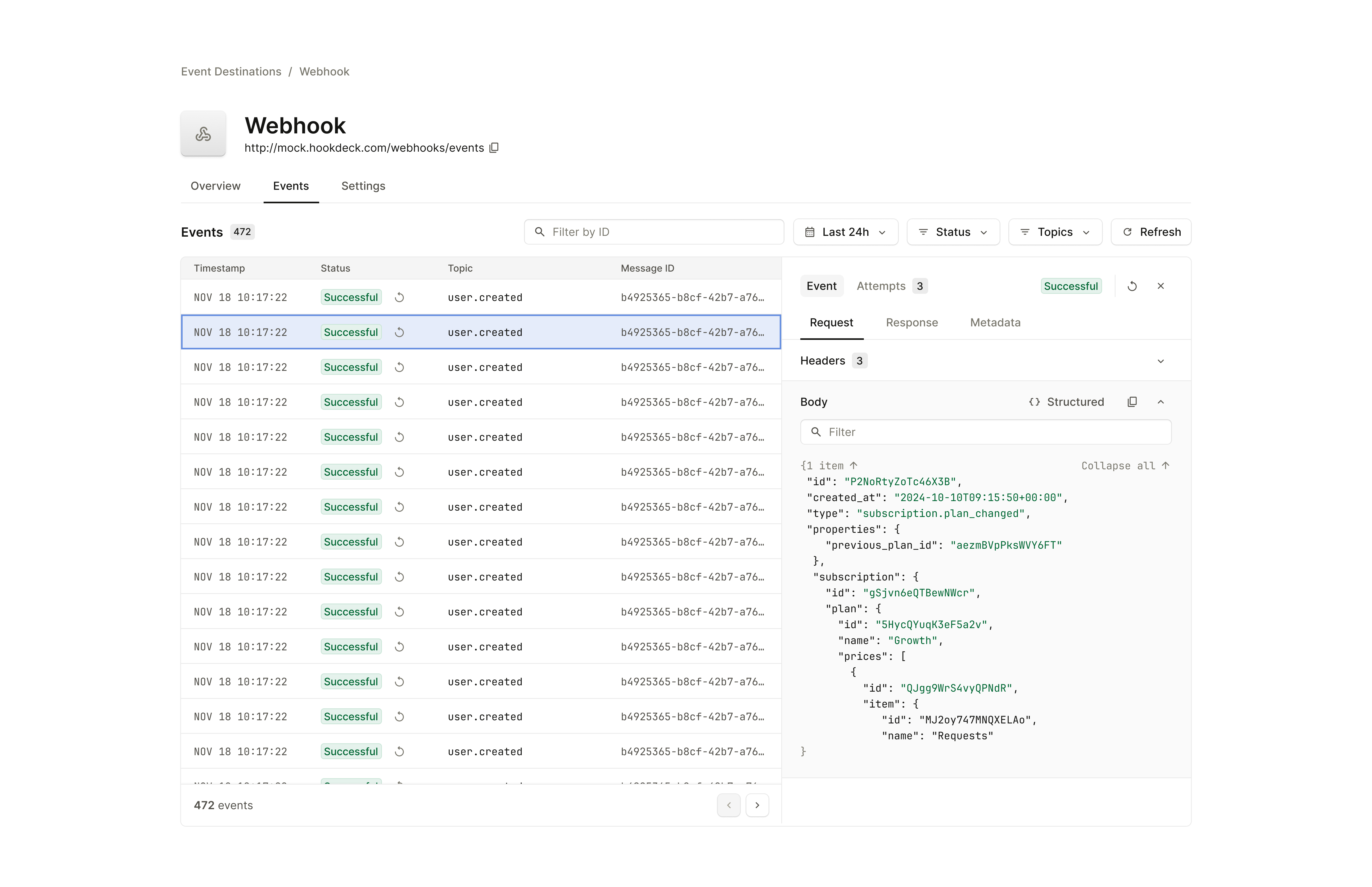 Destination Event List